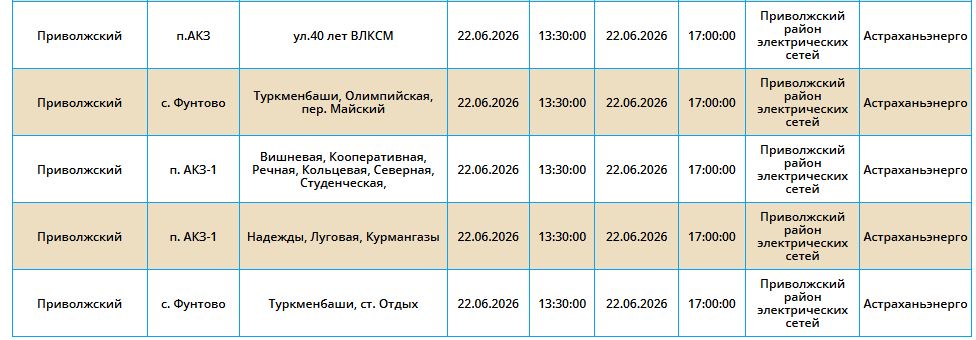 22 июня света не будет в Астрахани и трех районах области 22 июня света не будет в Астрахани и трех районах области