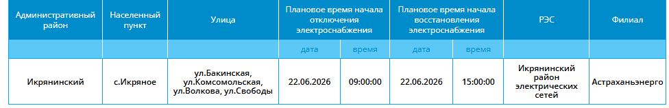 22 июня света не будет в Астрахани и трех районах области 22 июня света не будет в Астрахани и трех районах области