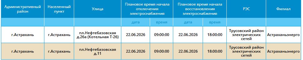 22 июня света не будет в Астрахани и трех районах области 22 июня света не будет в Астрахани и трех районах области