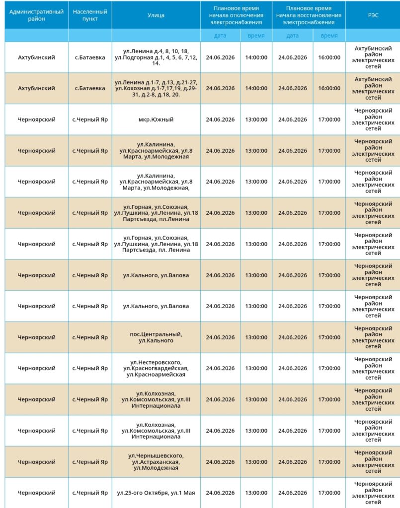 24 июня света не будет в Астрахани и шести районах области