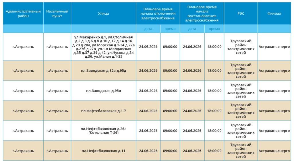 24 июня света не будет в Астрахани и шести районах области