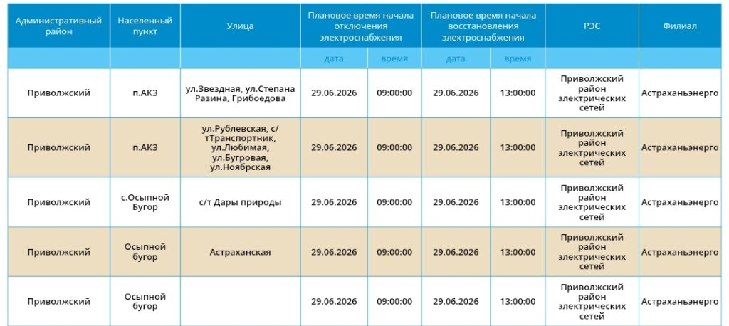 29 июня света не будет в Астрахани и двух районах области