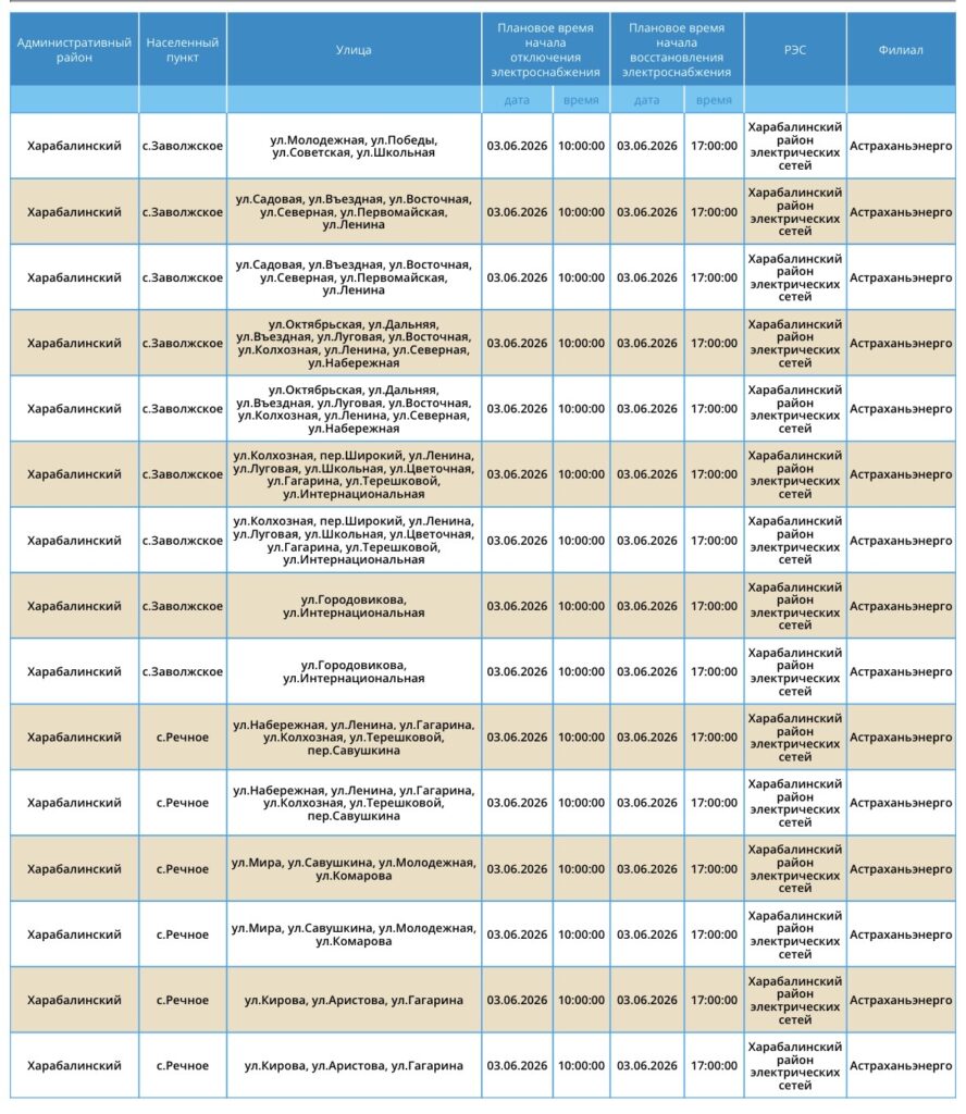 3 июня света не будет в Астрахани и шести районах области 3 июня света не будет в Астрахани и шести районах области