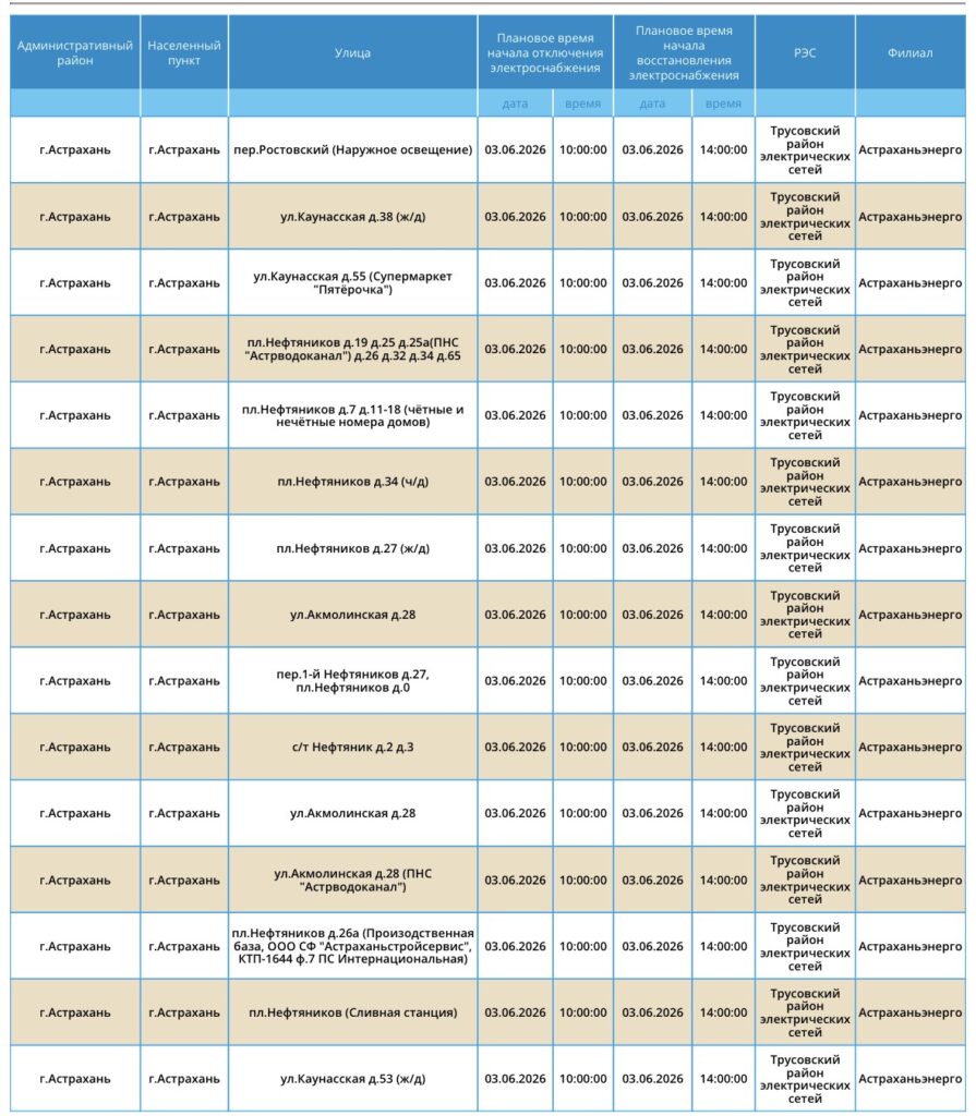 3 июня света не будет в Астрахани и шести районах области 3 июня света не будет в Астрахани и шести районах области
