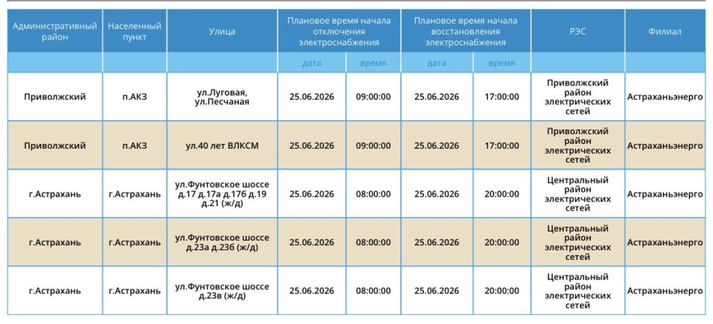 25 июня десятки астраханских жилых домов останутся без света 25 июня десятки астраханских жилых домов останутся без света
