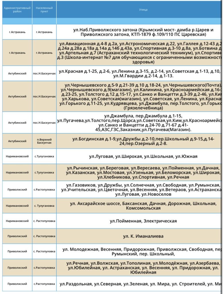 26 июня без света останутся жители Астрахани и трех районов области
