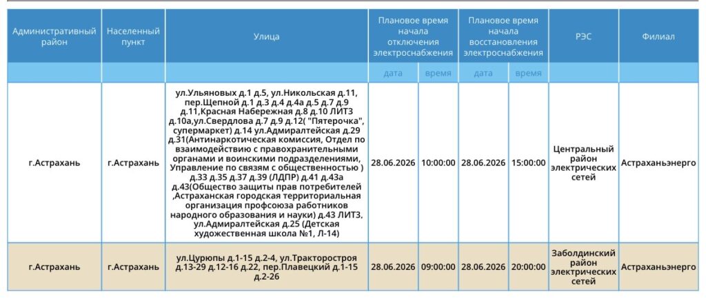28 июня некоторые астраханцы останутся без света