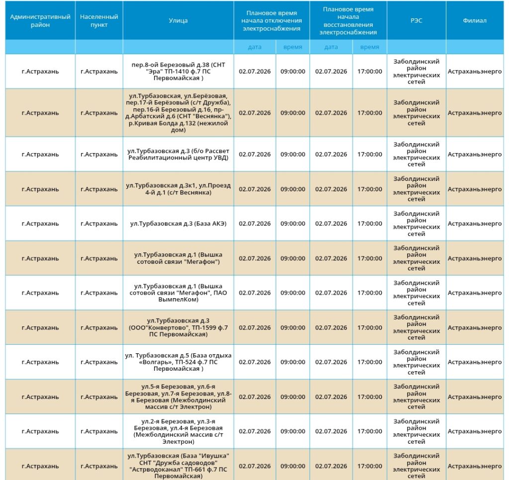2 июля света не будет в Астрахани и двух районах области 2 июля света не будет в Астрахани и двух районах области