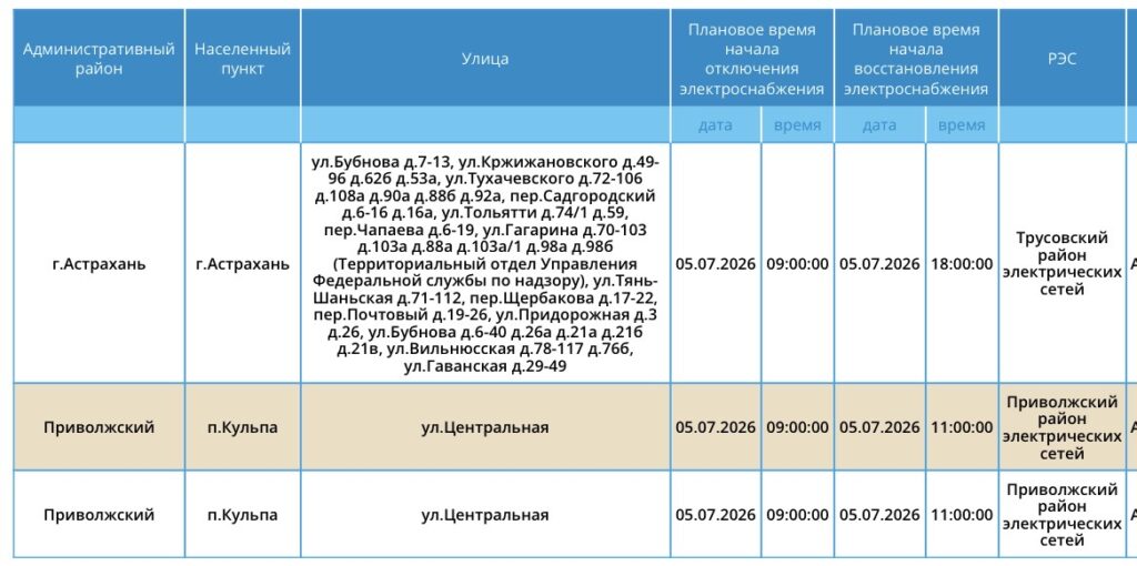 5 июля некоторые жители Астраханской области останутся без света