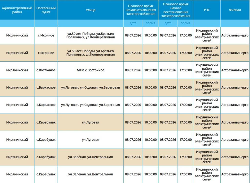 8 июля света не будет в Астрахани и трех районах области