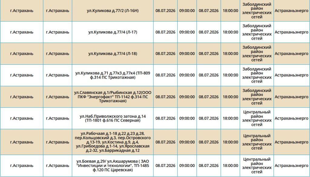 8 июля света не будет в Астрахани и трех районах области