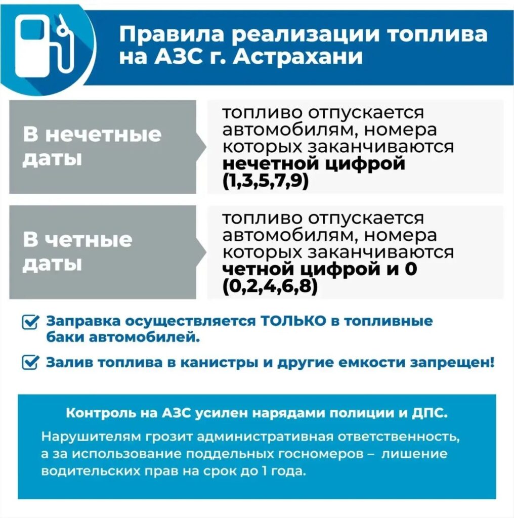 В Астраханской области ограничили продажу бензина по госномерам В Астраханской области ограничили продажу бензина по госномерам
