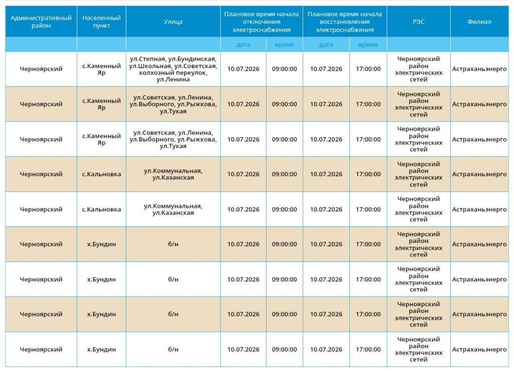 10 июля жители Астраханской области массово останутся без света 10 июля жители Астраханской области массово останутся без света