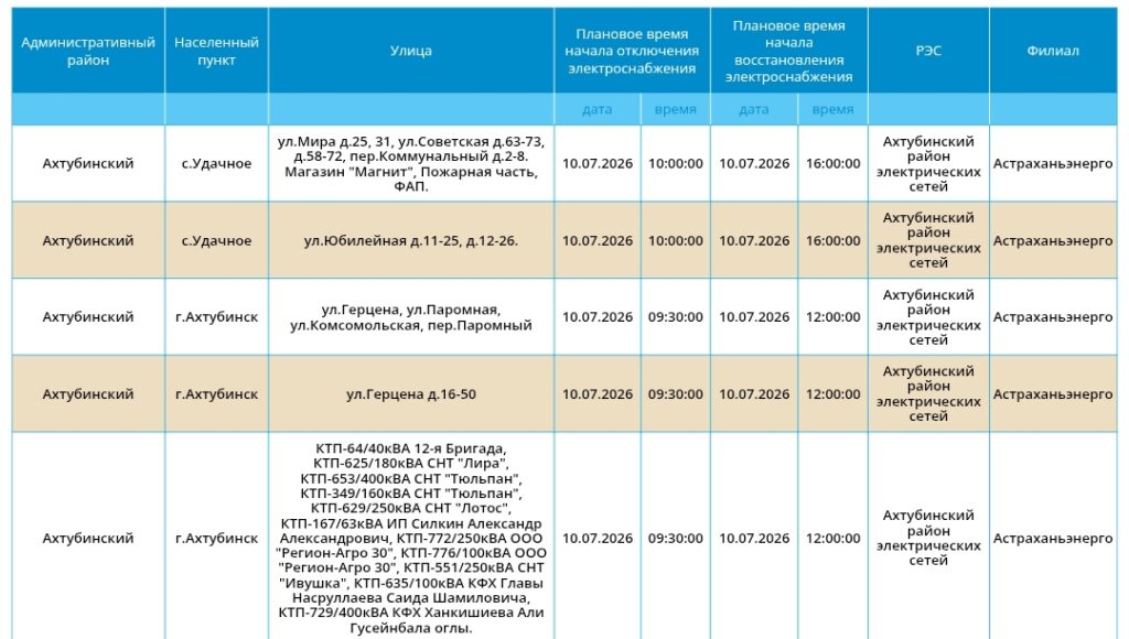 10 июля жители Астраханской области массово останутся без света 10 июля жители Астраханской области массово останутся без света
