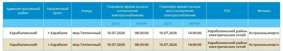 10 июля жители Астраханской области массово останутся без света 10 июля жители Астраханской области массово останутся без света
