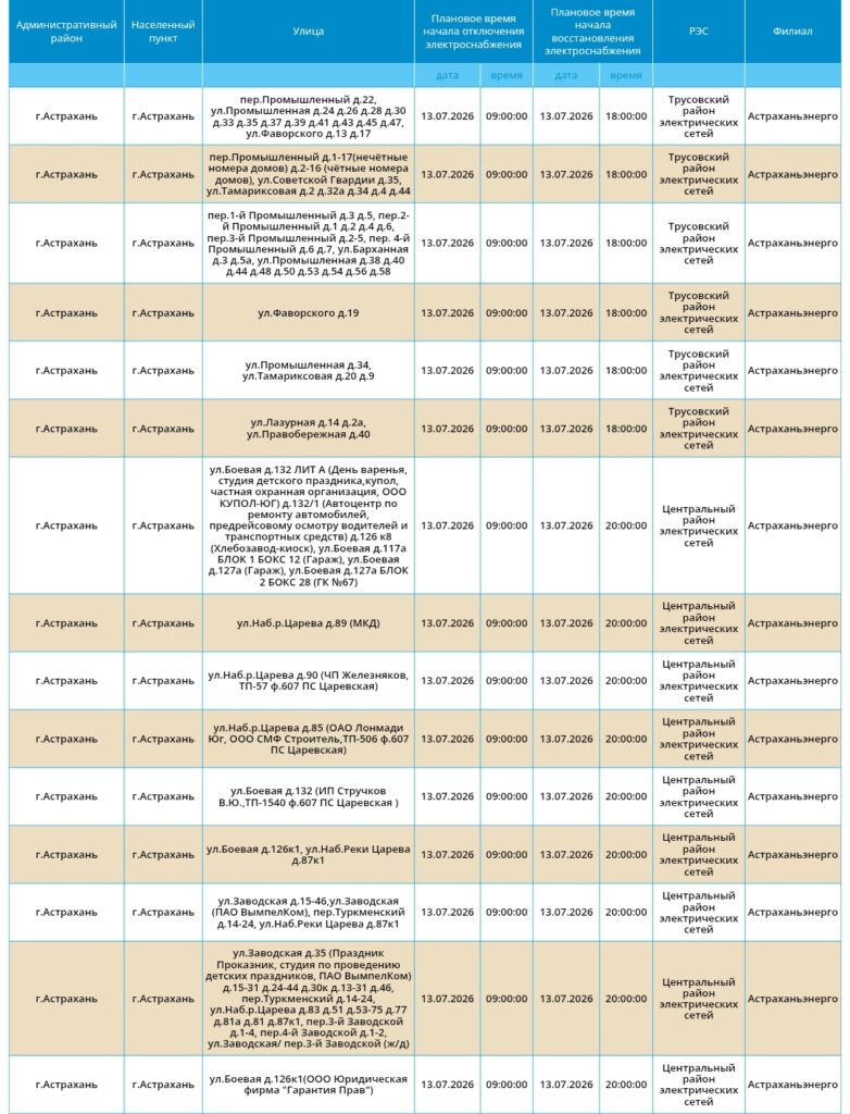13 июля света не будет в Астрахани и трех районах области