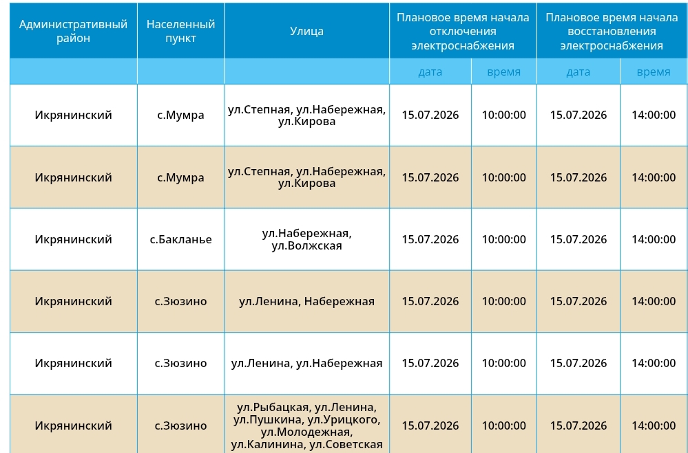 15 июля света не будет в Астрахани и трех районах области — фото 12