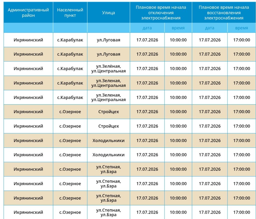 17 июля света не будет в Астрахани и трех районах области — фото 9