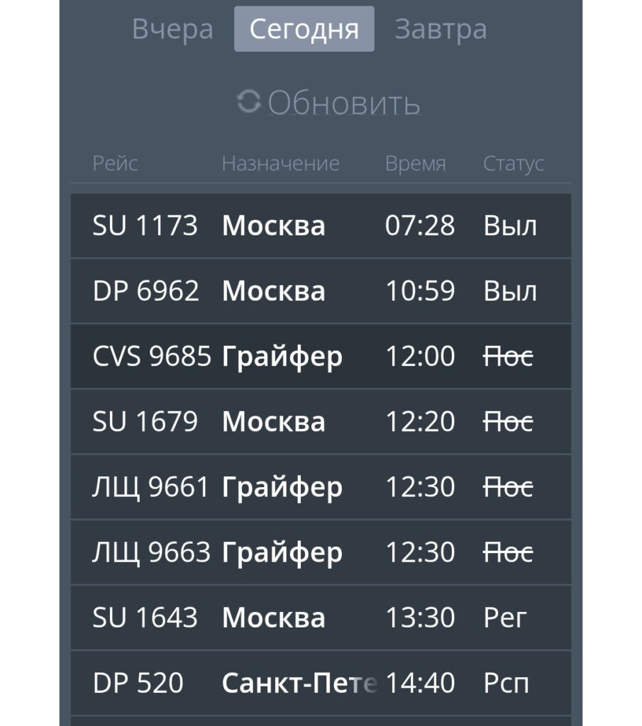 Беспилотная опасность почти 7 часов и ограничения на вылет
