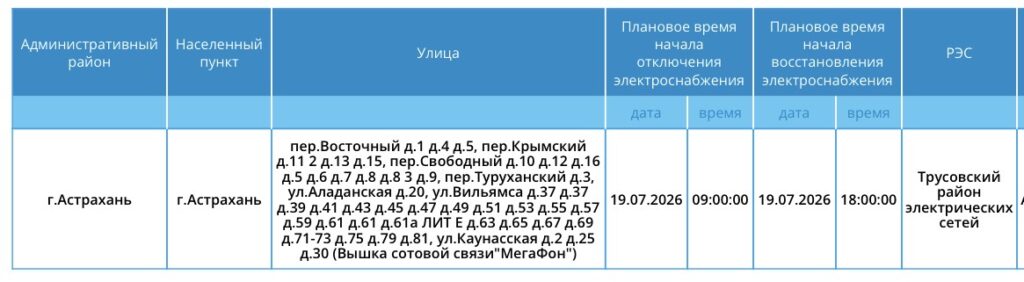 19 июля некоторые астраханцы останутся без света 19 июля некоторые астраханцы останутся без света