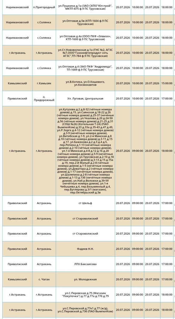 20 июля света не будет в Астрахани и четырех районах области 20 июля света не будет в Астрахани и четырех районах области