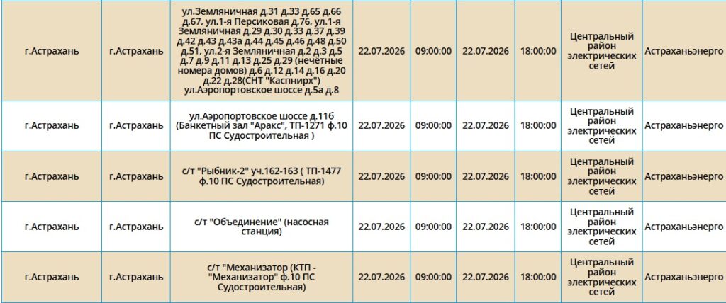 22 июля света не будет в Астрахани и трех районах области