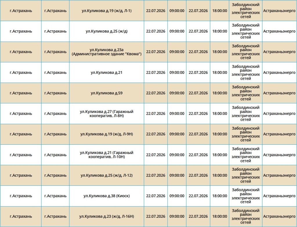 22 июля света не будет в Астрахани и трех районах области