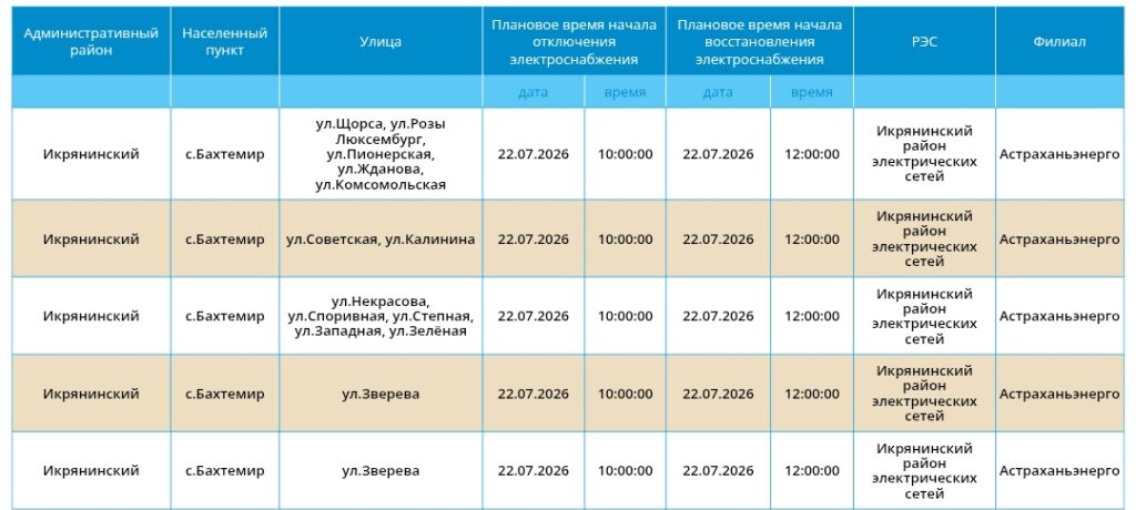 22 июля света не будет в Астрахани и трех районах области