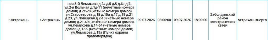 9 июля света не будет в Астрахани и двух районах области 9 июля света не будет в Астрахани и двух районах области