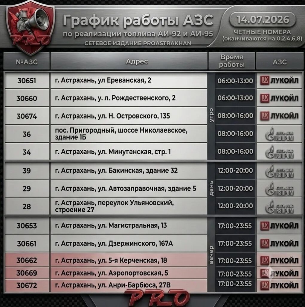 Новый порог на заправку и четные номера Новый порог на заправку и четные номера