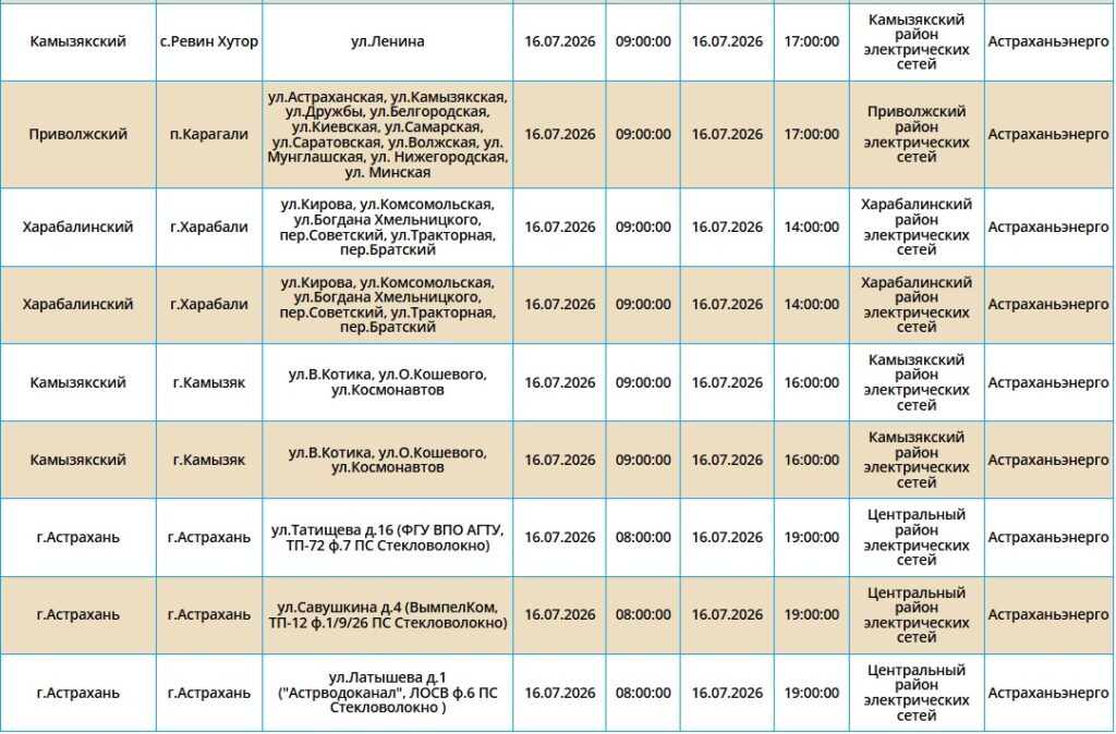 16июля в Астрахани не будет света в банкетном зале, министерстве и сотне жилых домов 16июля в Астрахани не будет света в банкетном зале, министерстве и сотне жилых домов