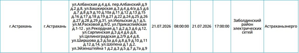 21 июля света не будет в Астрахани и трех районах области 21 июля света не будет в Астрахани и трех районах области