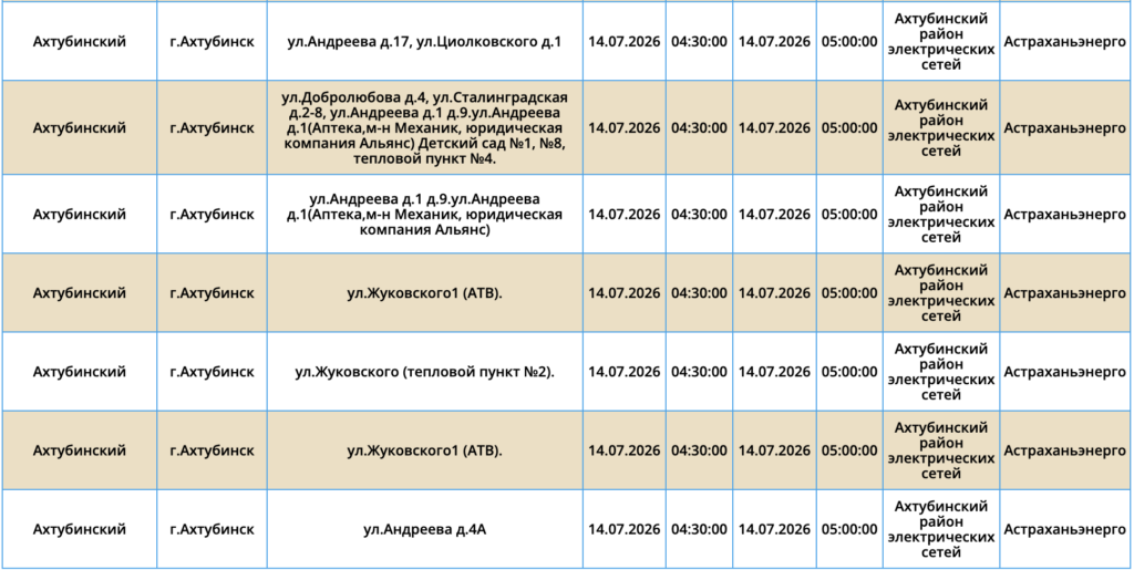 14 июля света не будет в Астрахани и четырех районах области 14 июля света не будет в Астрахани и четырех районах области