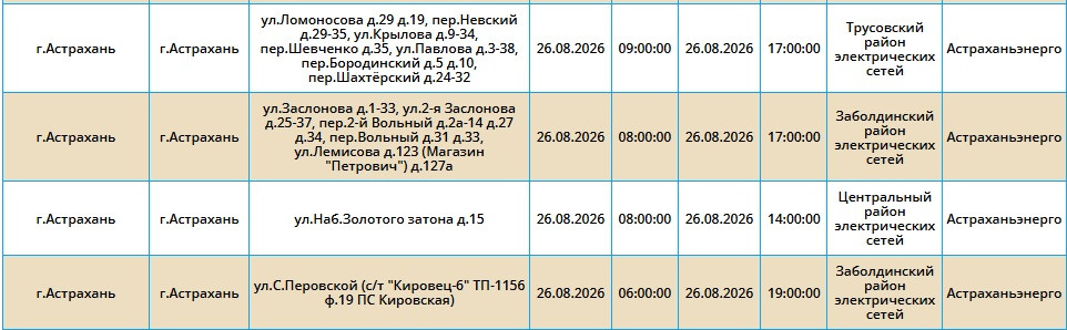 26 августа света не будет в Астрахани и пяти районах области — фото 6