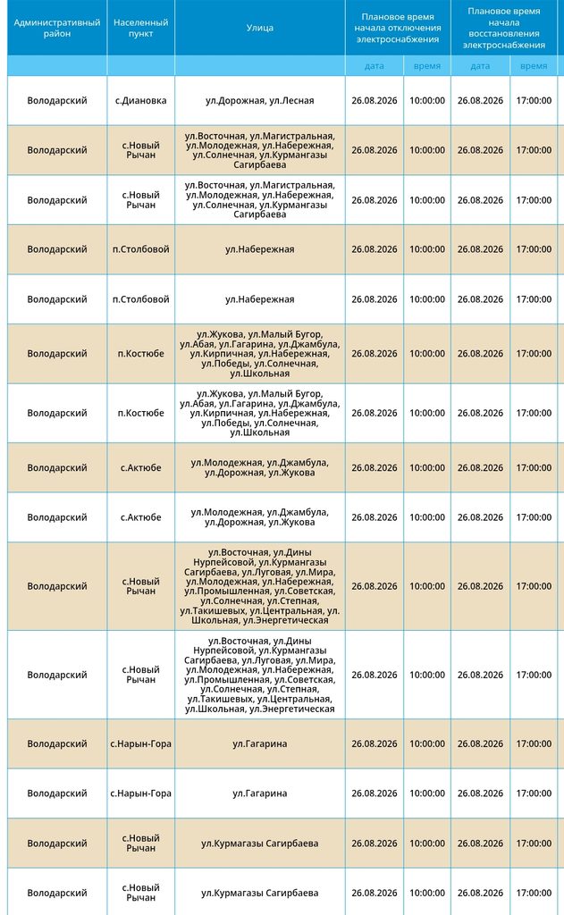 26 августа света не будет в Астрахани и пяти районах области — фото 8