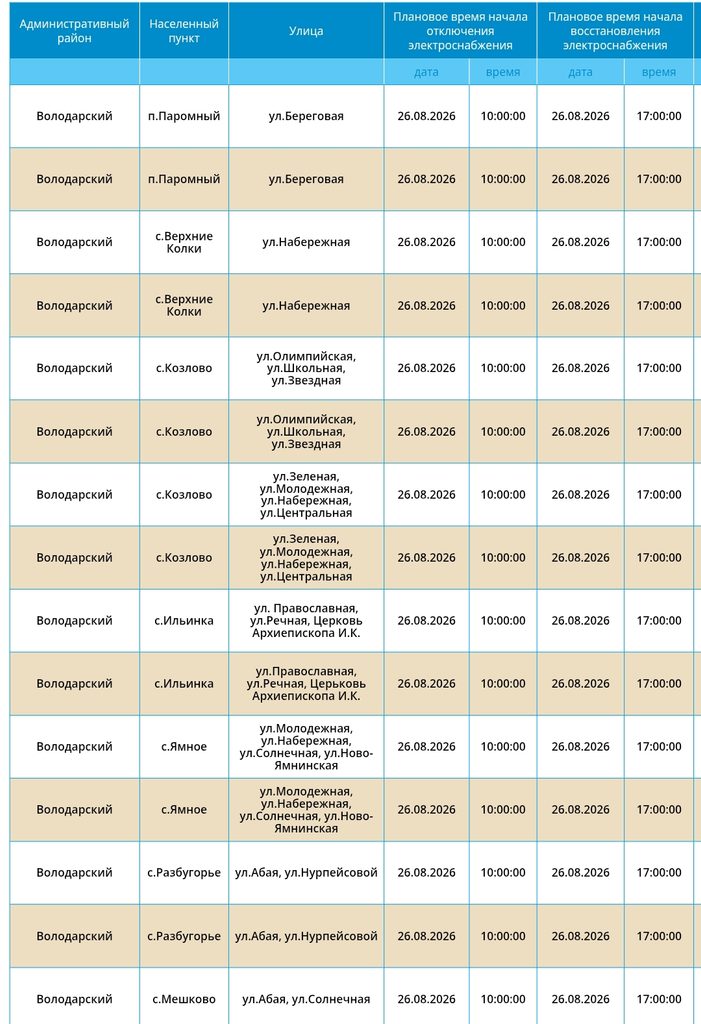 26 августа света не будет в Астрахани и пяти районах области — фото 9