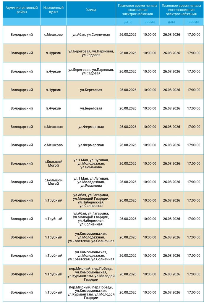 26 августа света не будет в Астрахани и пяти районах области — фото 10