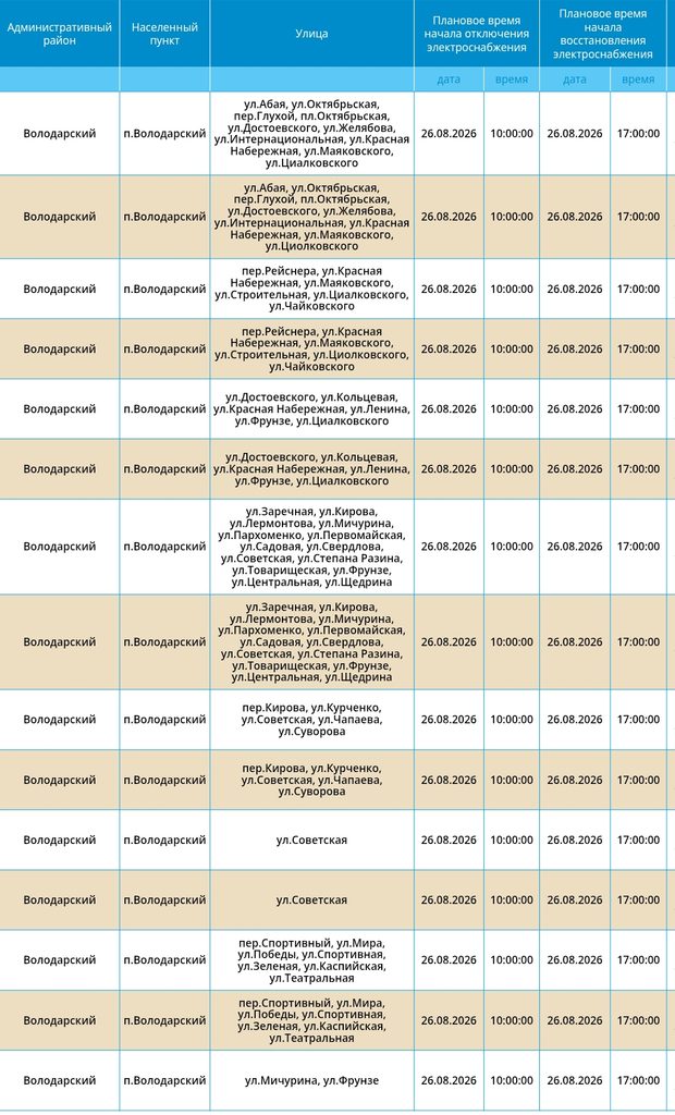 26 августа света не будет в Астрахани и пяти районах области — фото 13