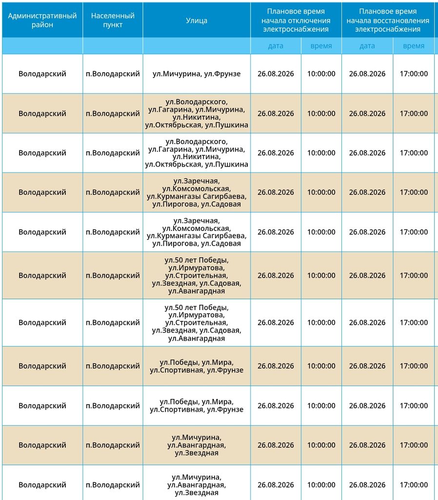 26 августа света не будет в Астрахани и пяти районах области — фото 14