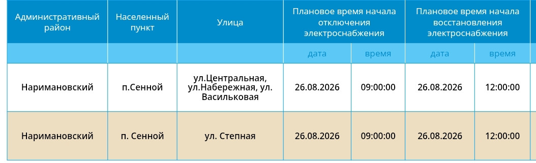 26 августа света не будет в Астрахани и пяти районах области — фото 19