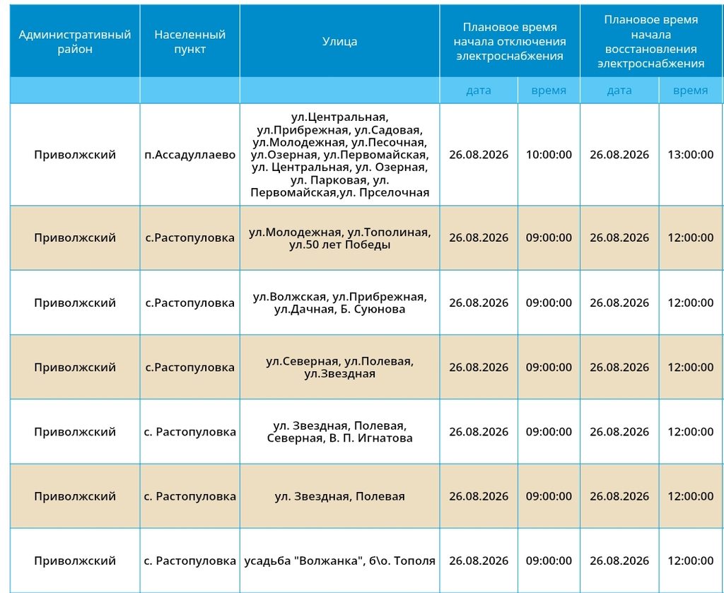 26 августа света не будет в Астрахани и пяти районах области — фото 15