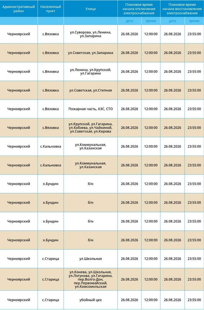 26 августа света не будет в Астрахани и пяти районах области — фото 16