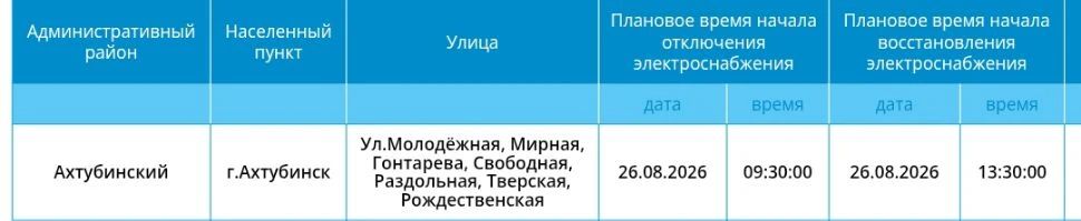 26 августа света не будет в Астрахани и пяти районах области — фото 20