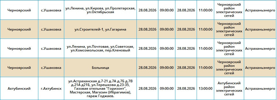 28 августа сотни астраханских жилых домов останутся без света — фото 4