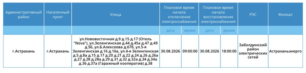 30 августа некоторые астраханцы останутся без света — фото 1