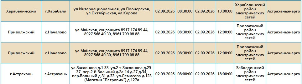 2 сентября света не будет в Астрахани и трех районах области — фото 6