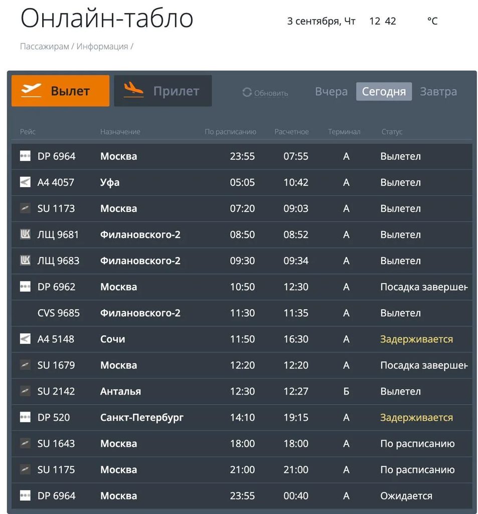 В аэропорту Астрахани произошел массовый сбой в расписании из-за атак БПЛА на Москву и Петербург — фото 1
