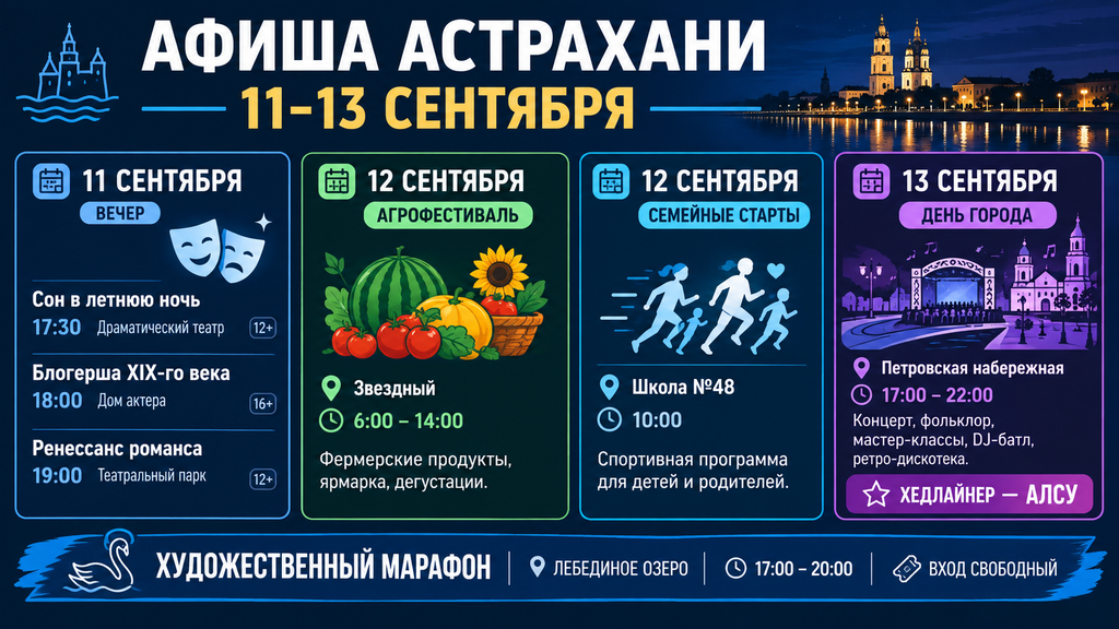 Афиша Астрахани на 11–13 сентября: концерты, театр, агрофестиваль и День города — фото 1