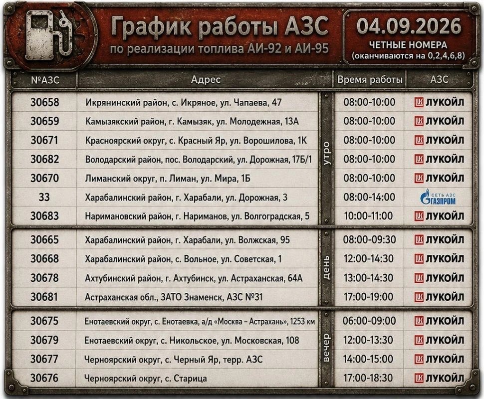 Только 92-й и 4 часа в сутки: что сегодня происходит на АЗС в Астрахани и области — фото 2