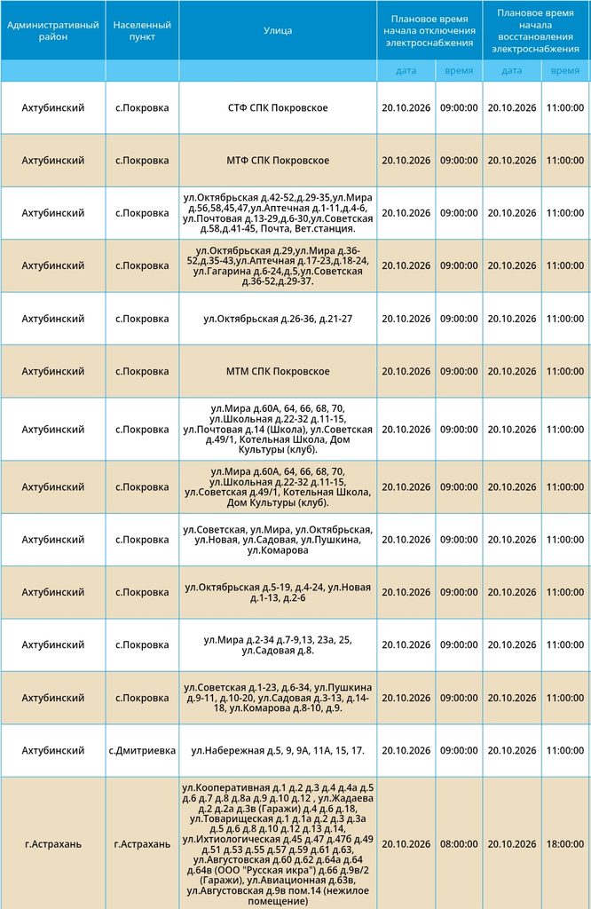 20 октября света не будет в Астрахани и двух районах области — фото 1